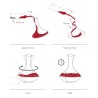 Étapes du carafage et de la rotation de la Swirling Vacu Vin