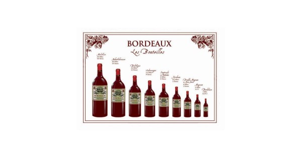 Torchon Bouteilles de Bordeaux blanc 72 × 48 cm - Winkler
