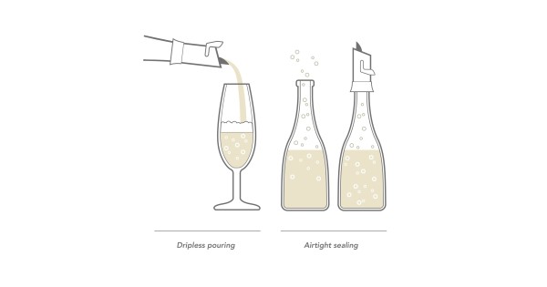 Étapes d’ouverture et de fermeture du bouchon garde-champagne Vacu Vin