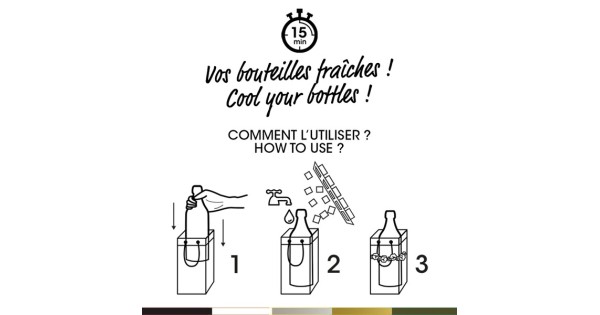 Mode d’emploi du sac rafraîchisseur Ice.Bag : bouteille, glaçons et eau