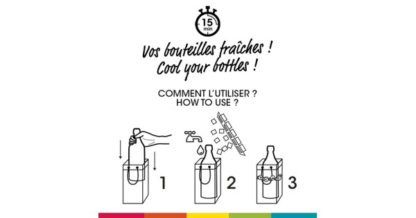 Mode d’emploi du sac rafraîchisseur Ice.Bag : bouteille, glaçons et eau