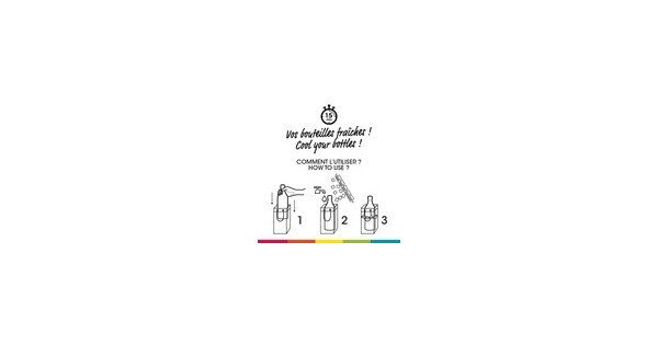 Mode d’emploi du sac rafraîchisseur Ice.Bag : bouteille, glaçons et eau