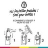 Mode d’emploi du sac rafraîchisseur Ice.Bag : bouteille, glaçons et eau