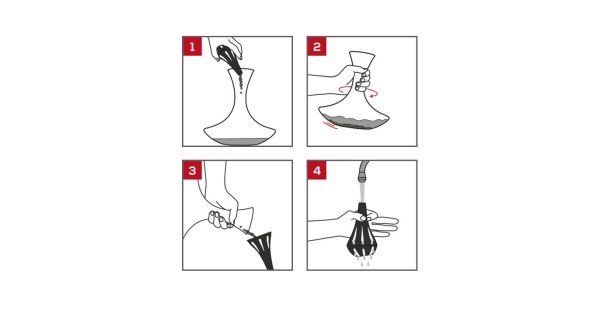 Schéma d’utilisation des billes Bilbo Peugeot pour nettoyer et rincer une carafe