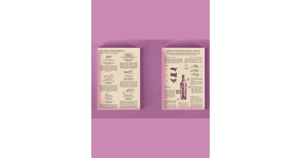 Guides des vins bordelais imprimés à l’intérieur de la boîte Water and Wines