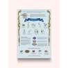 Guide illustré sur la boîte du puzzle Champagne Water and Wines